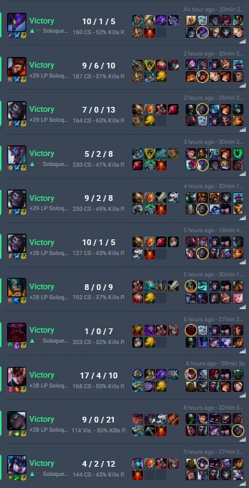 Resultado real en partida ranked — Victoria