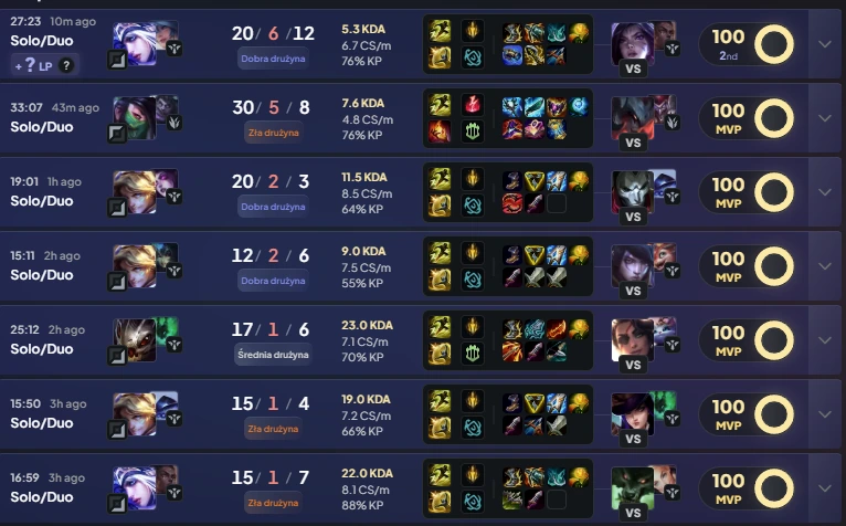 Resultado real en partida ranked — Victoria