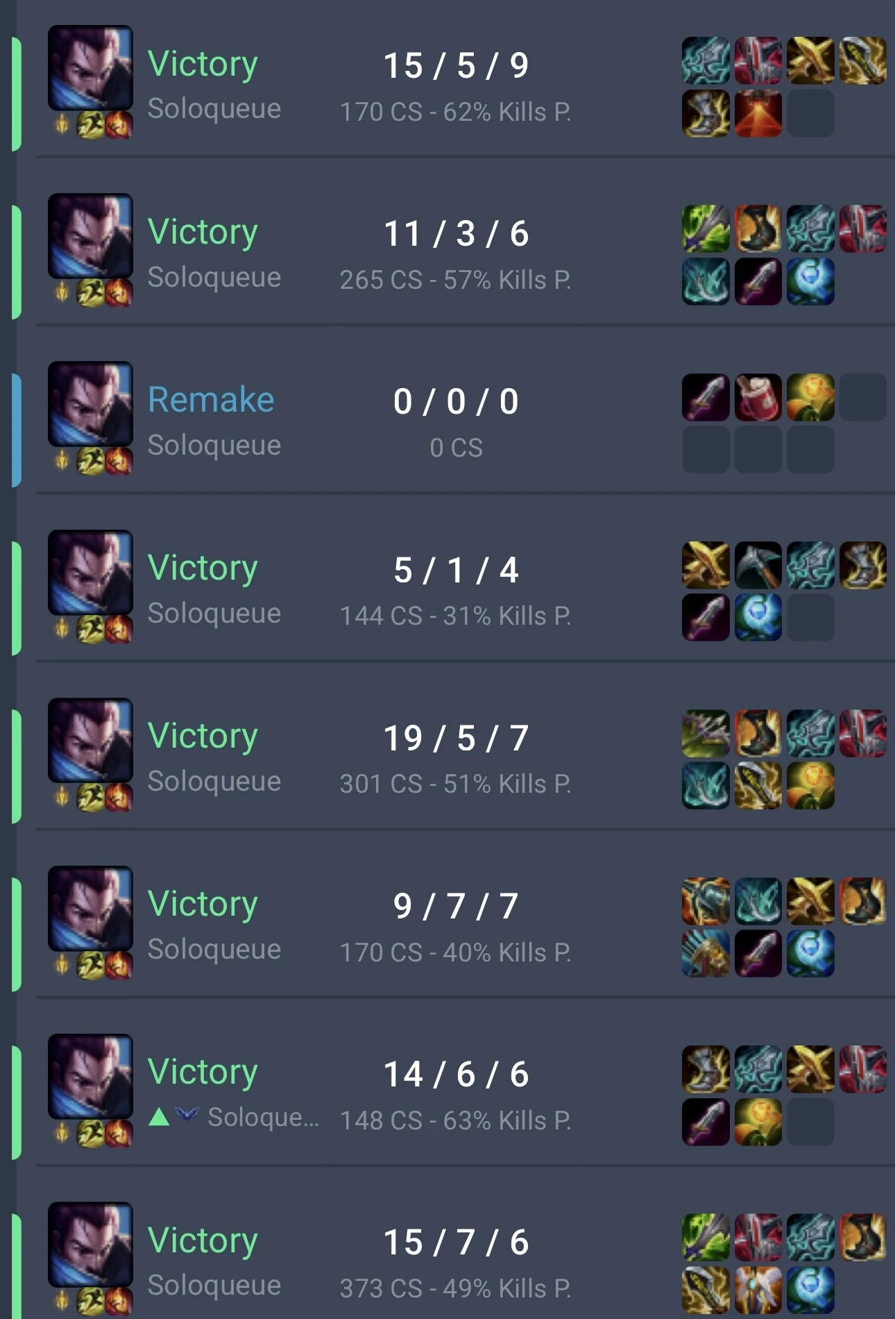 Resultado real en partida ranked — Victoria